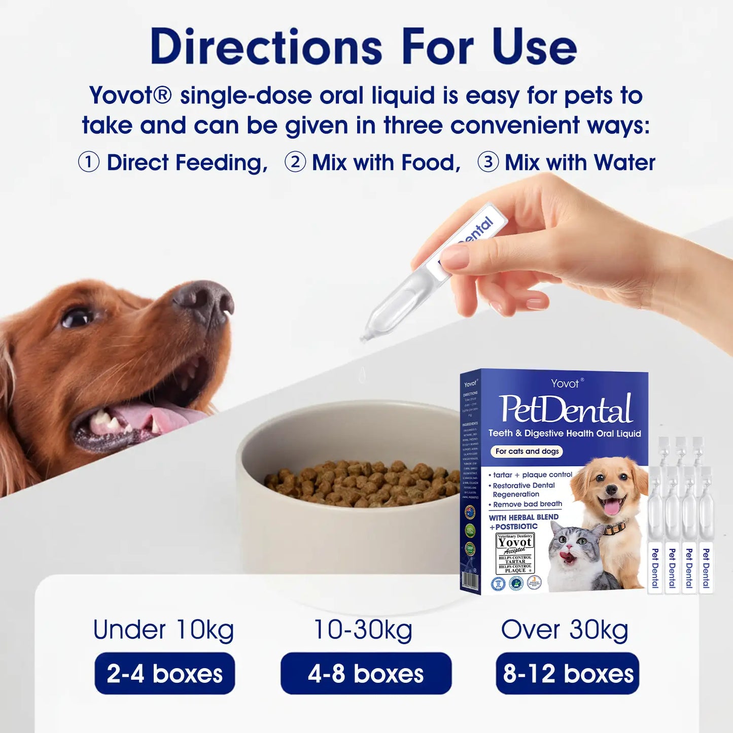 [Official Store] Yovot® Pet Dental & Digestive Health Oral Liquid – Freshen Breath, Remove Tartar & Promote gum regeneration, stabilize teeth (for Cats & Dogs)  – Save 80% Today!