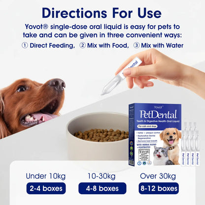 [Official Store] Yovot® Pet Dental & Digestive Health Oral Liquid – Freshen Breath, Remove Tartar & Promote gum regeneration, stabilize teeth (for Cats & Dogs)  – Save 80% Today!